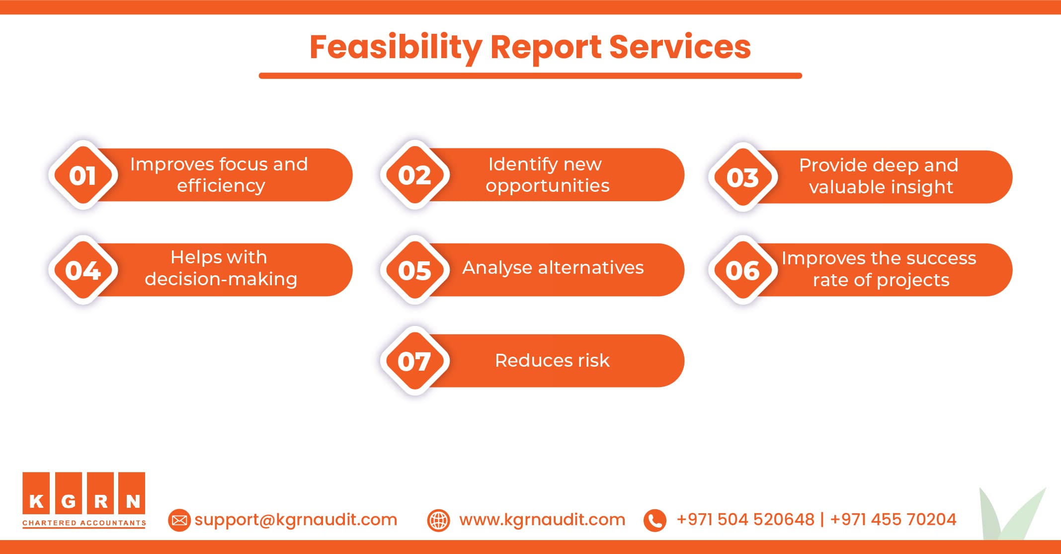 Feasibility Report Services 01 min Feasibility Report Services 01 min