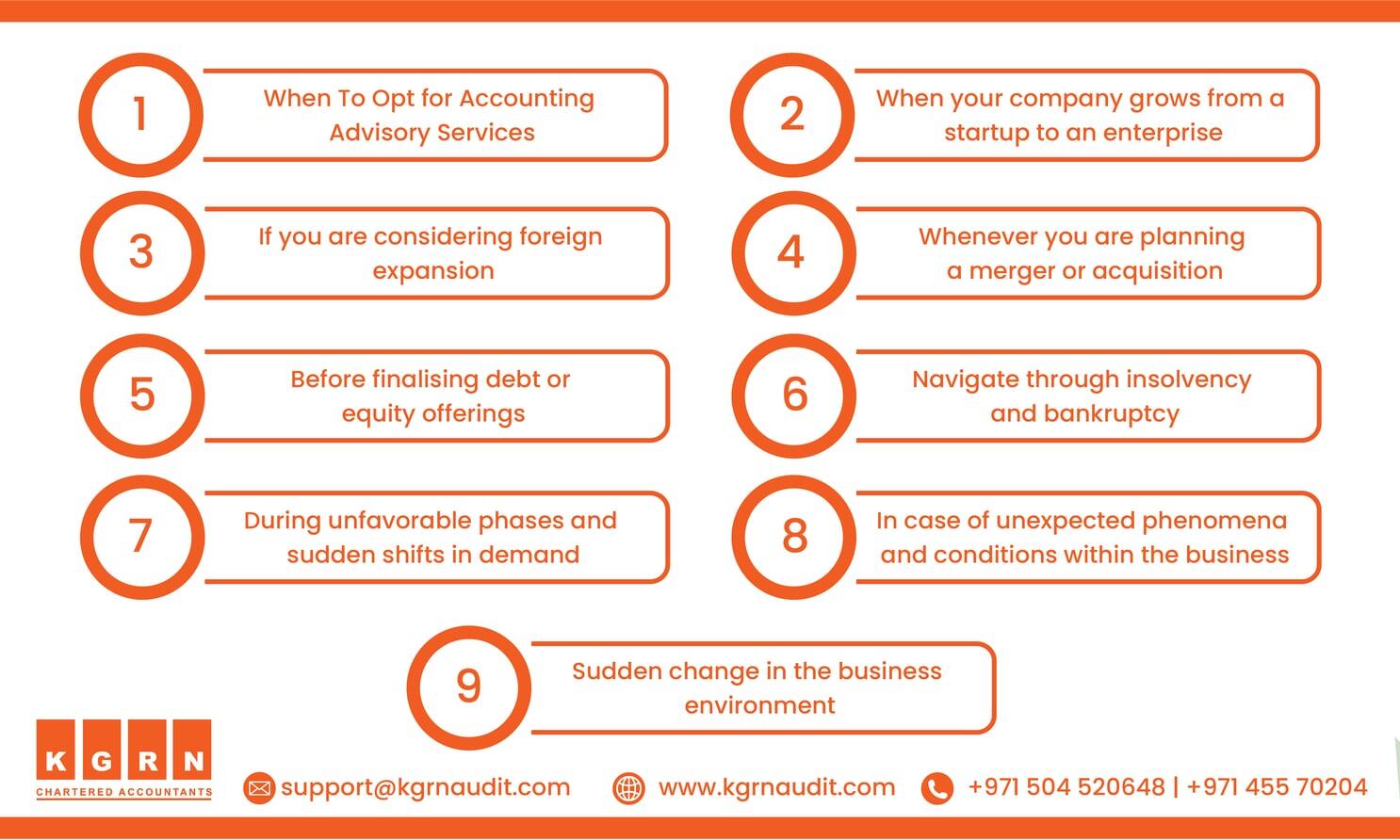 Accounting Advisory Services In UAE
