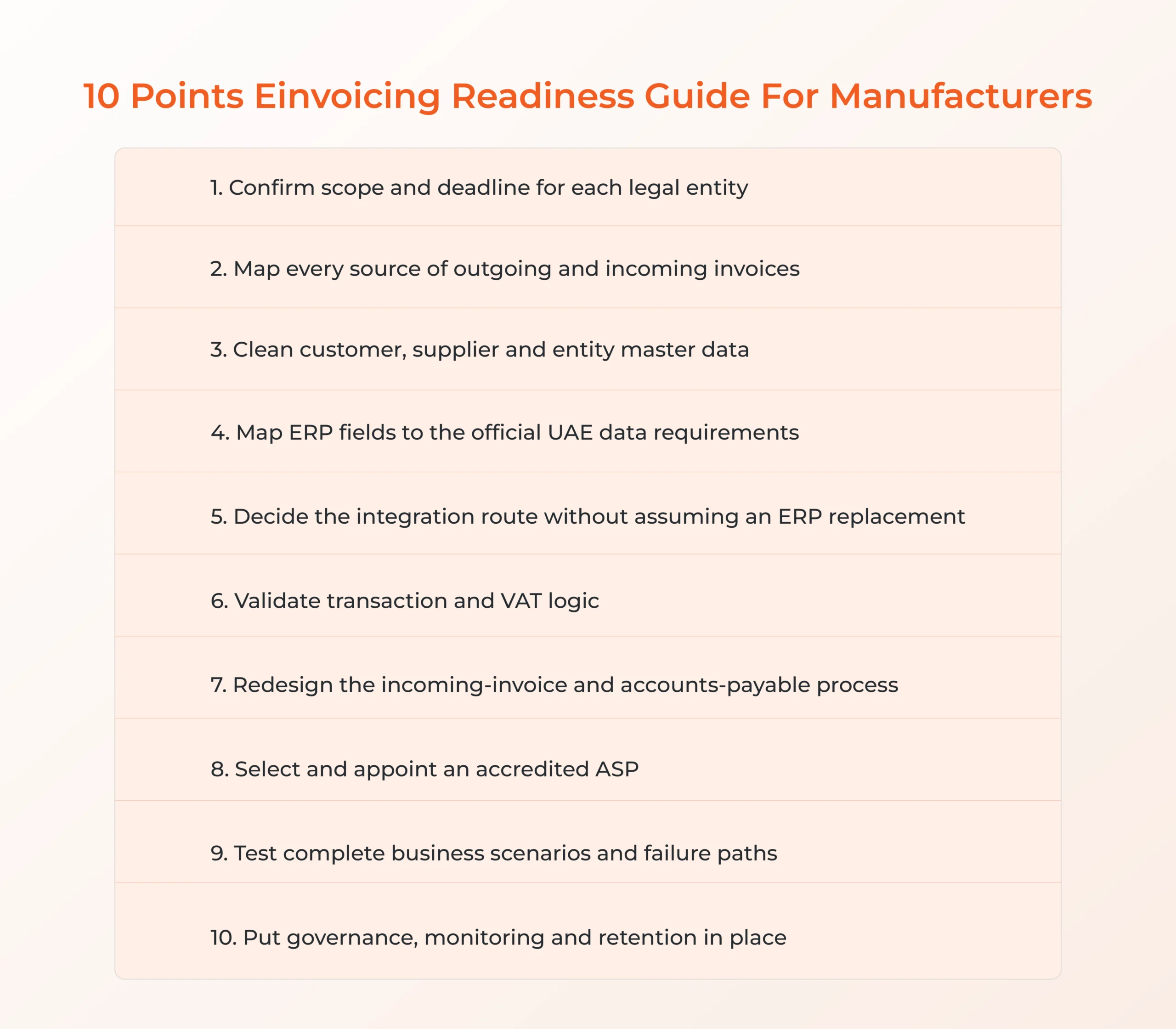 eInvoicing for manufacturing industry