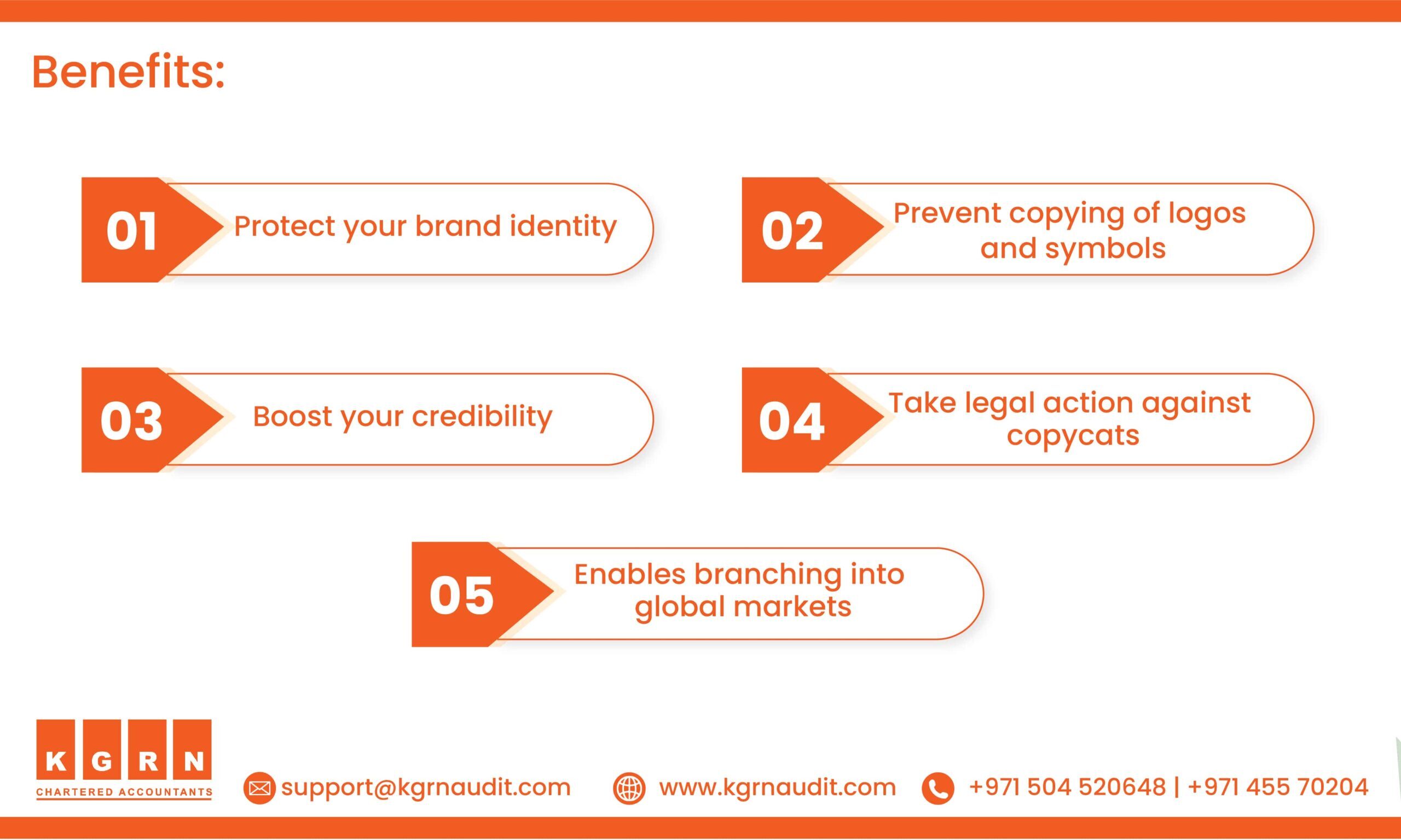 Trademark registration benefits min scaled