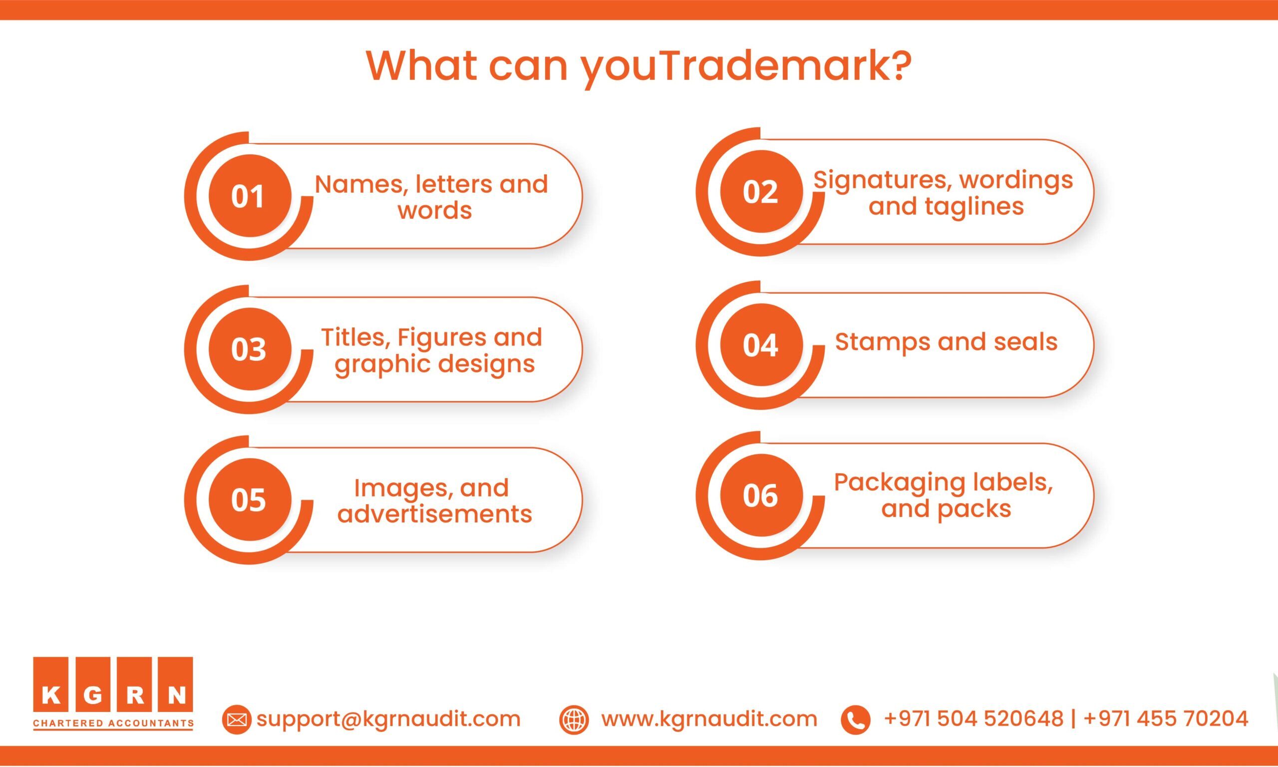 When can you trademark min scaled