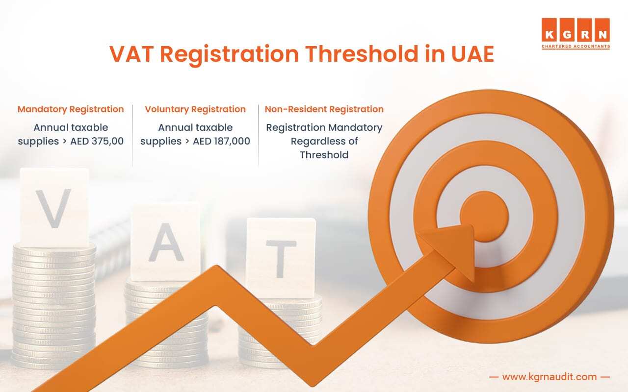 VAT Registration Threshold in UAE