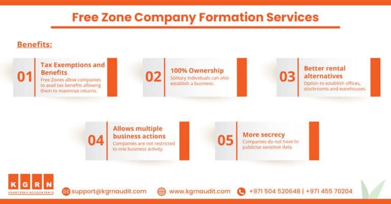 Free Zone in Dubai