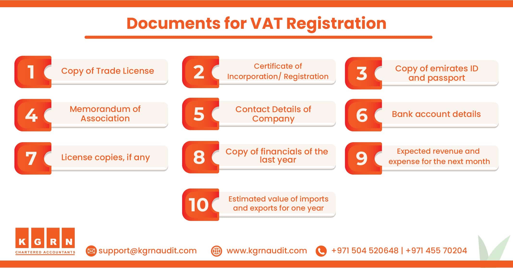 Documents for VAT Registration min