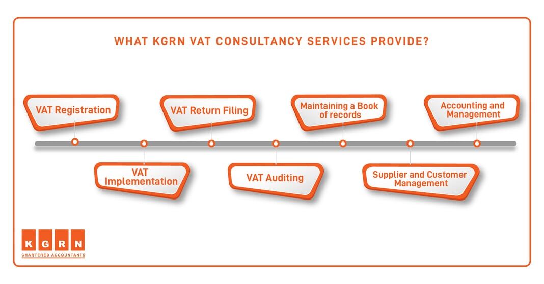 What KGRN VAT consultancy services provide rs min