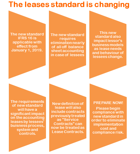 ifrs 16 leases an insight
