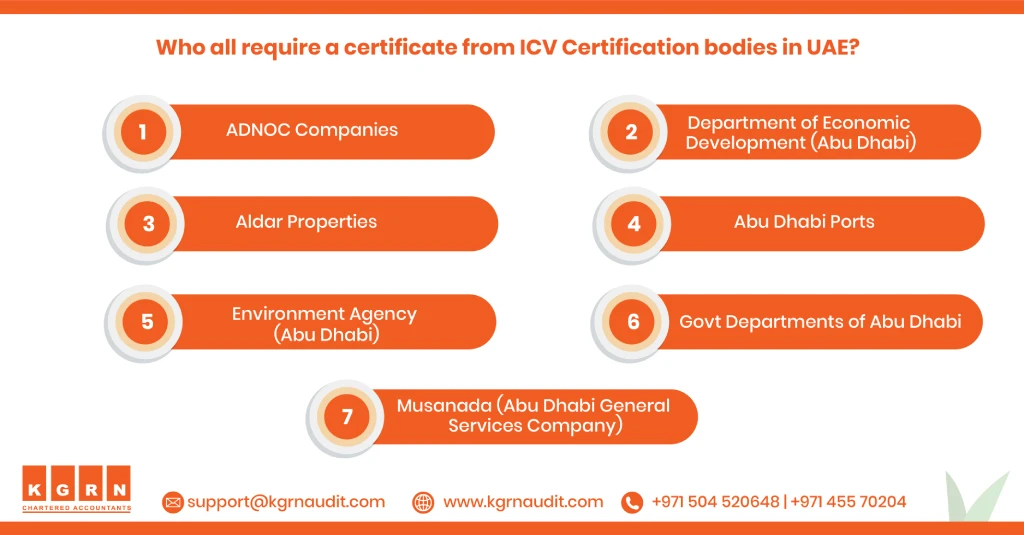 ADNOC ICV certification Agencies ADNOC ICV certification Agencies