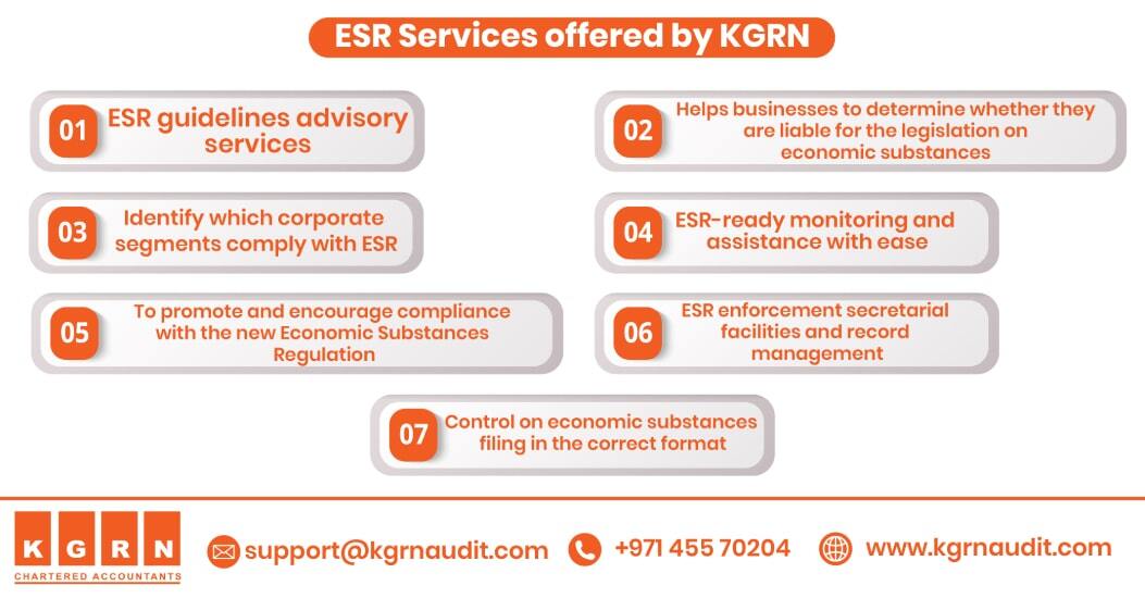 ESR Services offered by KGRN