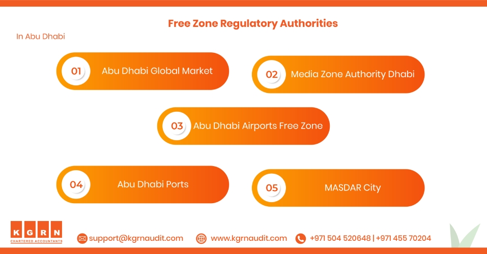 Free Zone Regulatory Authorities in Abu dhabi