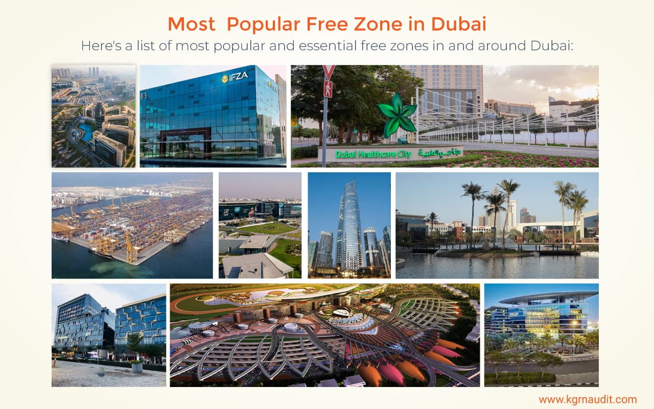 Image collage titled "Most Popular Free Zone in Dubai" featuring various modern building complexes, a port, a healthcare city, and some lush greenery. Text underneath lists their significance. Vital section features different architectural marvels representing free zones. Image collage titled "Most Popular Free Zone in Dubai" featuring various modern building complexes, a port, a healthcare city, and some lush greenery. Text underneath lists their significance. Vital section features different architectural marvels representing free zones.